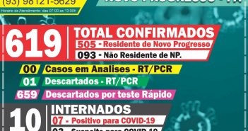 Boletim Informativo Covid-19 dia 13/07/2020